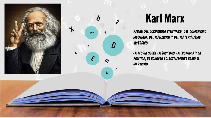 karl marx by Abril Oddo on Prezi Next