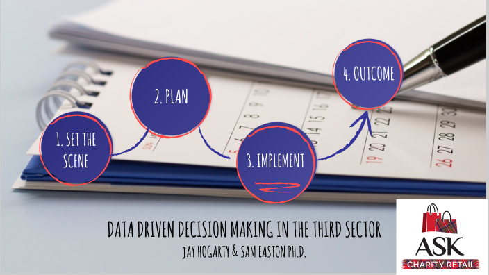 Data Driven Decision Making by Sam Easton on Prezi