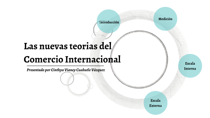 Las nuevas teorias del comercio internacional by vianey cuahutle