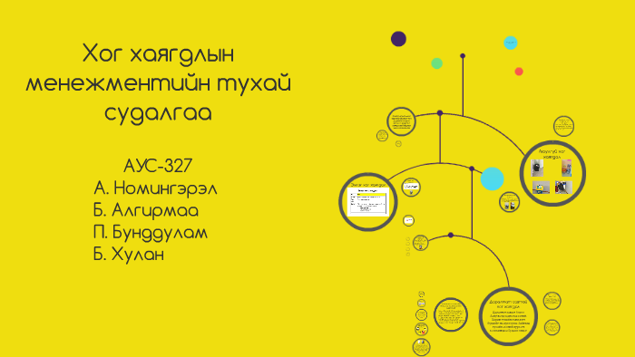Хог хаягдлын менежментийн тухай судалгаа by Номингэрэл А. on Prezi