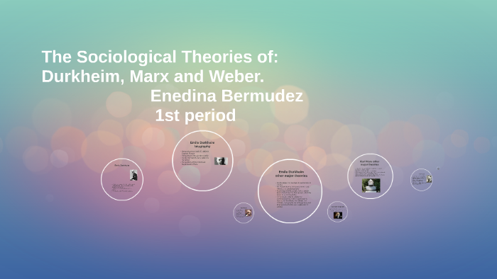 The Sociological Theories Of: Durkheim, Marx And Weber. By Enedina ...