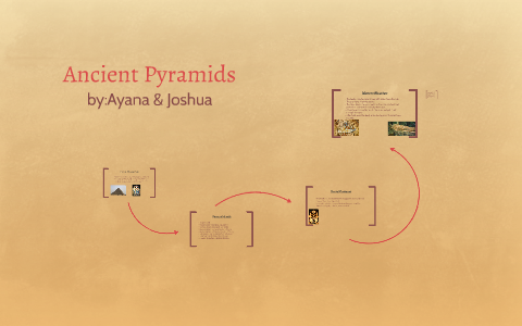 Ancient Pyramids by Ayana Richardson on Prezi