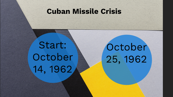 cuban-missile-crisis-timeline-by-natalie-vonderheide