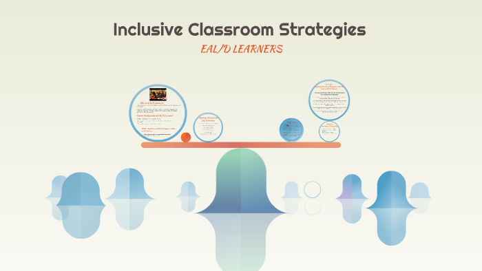 Who are EAL/D Learners? by Courtney Larsen on Prezi