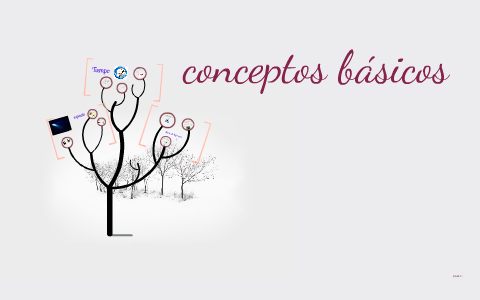 conceptos basicos by are moreno on Prezi