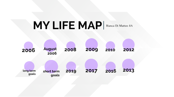 my life map by Bianca D on Prezi