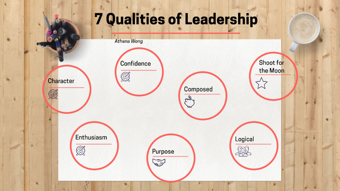 7 Qualities Of Leadership By Athena Wong On Prezi