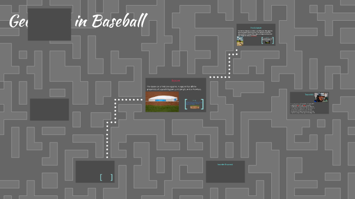 Geometry in Baseball by Matt G on Prezi