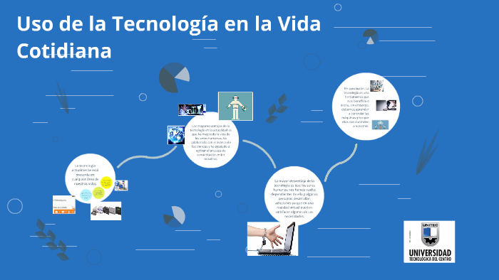 Uso de la Tecnología en la Vida Cotidiana by Andrea Mogollón on Prezi