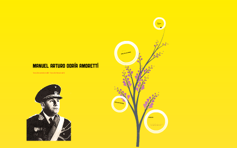 Manuel Arturo Odría Amoretti by Camila Reyes on Prezi