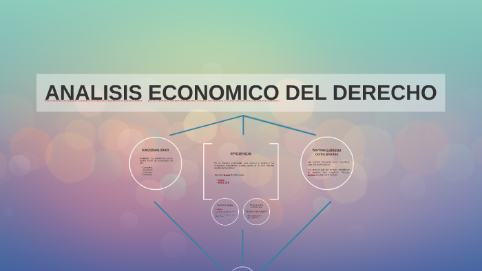 Analisis Economico Del Derecho By Santiago Acevedo On Prezi