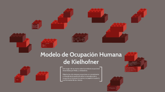 Modelo de Ocupación Humana by isaac aguilar on Prezi Next