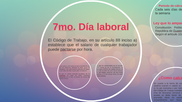 7mo. Día laboral by on Prezi