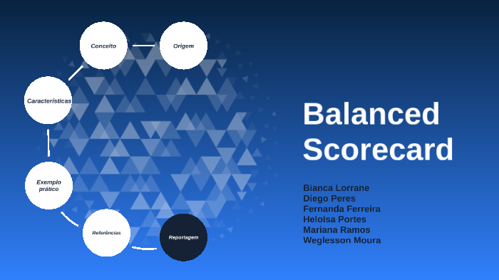 BALANCED SCORECARD by Bianca Gonçalves on Prezi