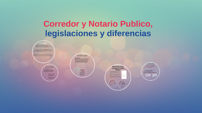 Corredor y Notario Publico, legislaciones y diferencias by nancy