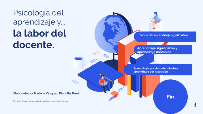 Teoría del aprendizaje significativo. by Mariana Vázquez Valverde on Prezi
