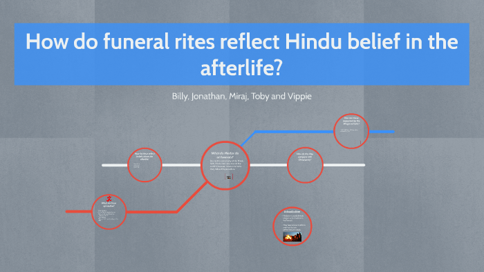 How Do Funeral Rites Reflect Hindu Belief In The Afterlife? By Billy ...