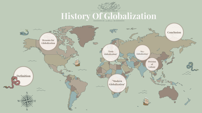 History Of Globalization by Mathilde Jaecks on Prezi