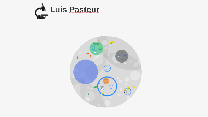 L'expérience De Pasteur Invalide La Théorie De La Génération Spontanée