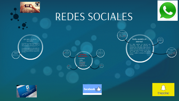 REDES SOCIALES by marco chavez on Prezi