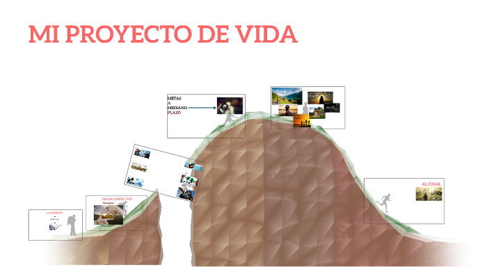 MI PROYECTO DE VIDA by Andres Felipe on Prezi