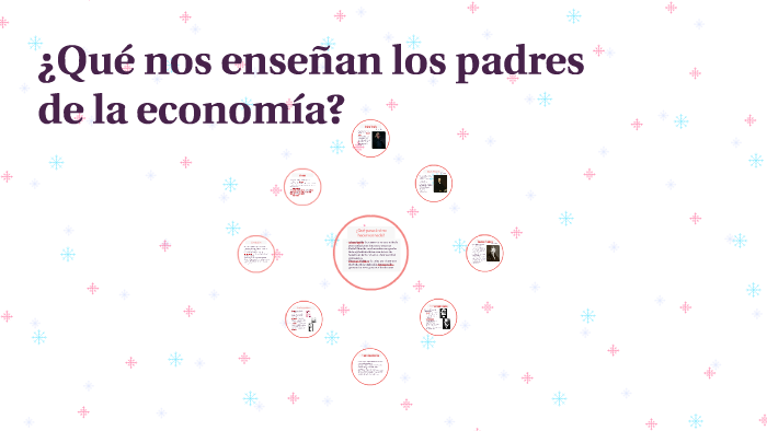 ¿Qué nos enseñan los padres de la economía? by candela kalaidjian