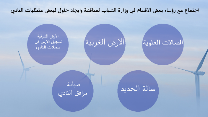 اجتماع by Zainab Ali on Prezi