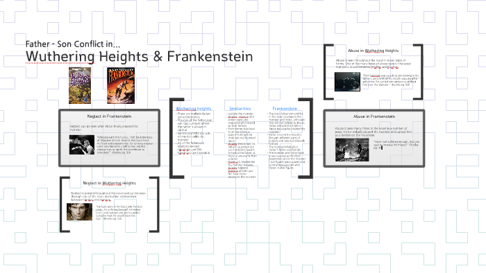 Freak The Mighty Theme Freak The Mighty Theme