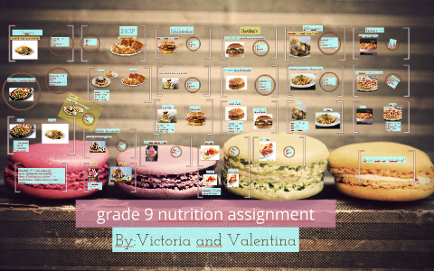 grade 9 nutrition assignment