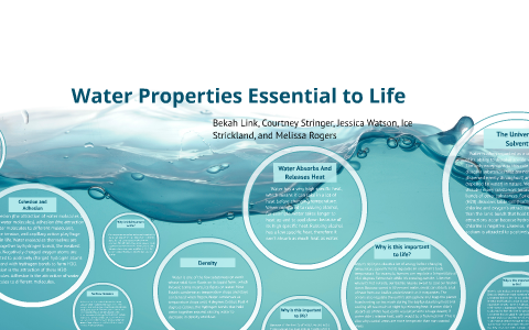 Water properties. Water is Essential. Water is Life кластер. Water is Essential for Life.. Water of Life состав.