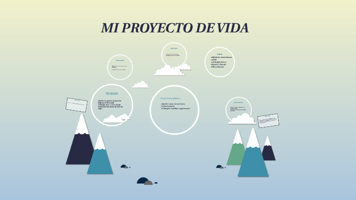 MI PROYECTO DE VIDA by Daniel Gonzalez on Prezi