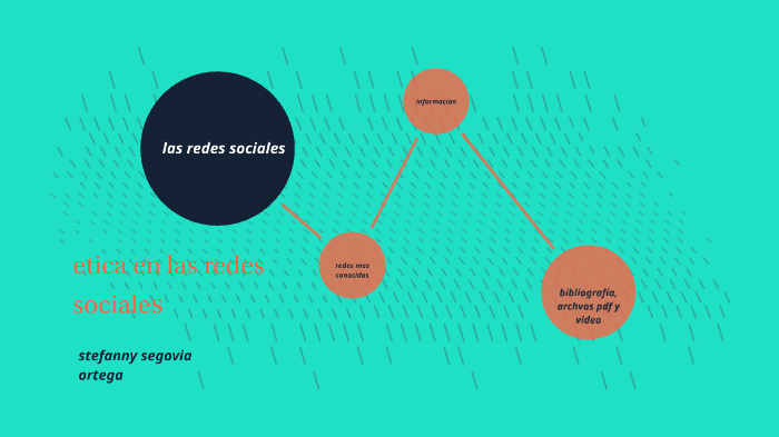 etica en las redes sociales by Viviana Segovia Ortega on Prezi