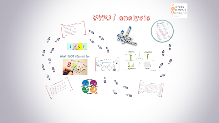 SWOT analysis 5.28.19 by Dulce Delgadillo on Prezi
