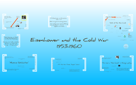 Eisenhower and the Cold War by Jason Sloan on Prezi