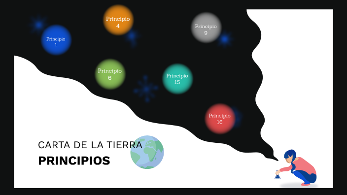 Carta de la tierra_Principios by Dilan Gonzalez on Prezi