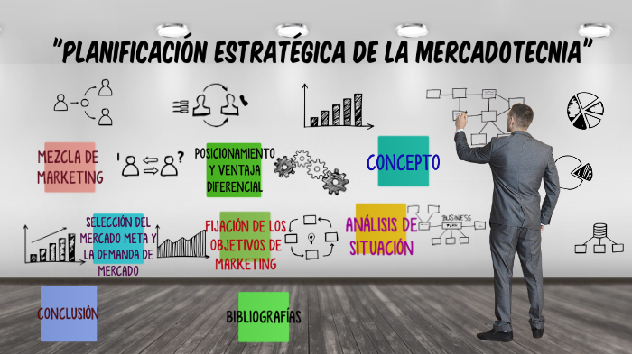 PLANIFICACIÓN ESTRATÉGICA DE LA MERCADOTECNIA by Juan Antonio García ...