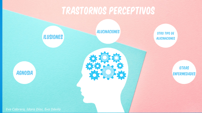 Trastornos perceptivos by Eva 에바 on Prezi