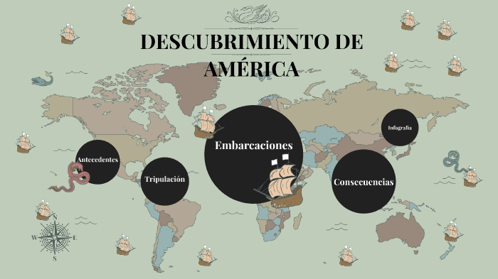 Descubrimiento de América by mauro Alonso on Prezi