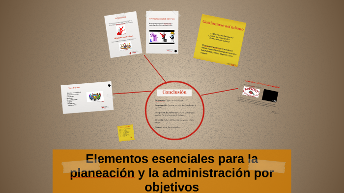 Elementos esenciales de la planeación y la administración po by camila ...