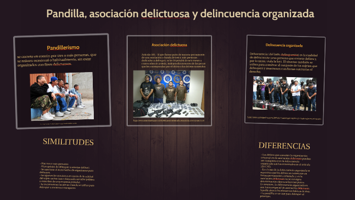 Pandillerismo by marisol joya on Prezi