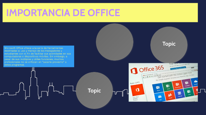 IMPORTANCIA DE OFFICE by Elizabeth Martinez Gutierrez on Prezi Next