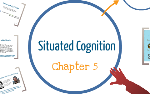 situated cognition