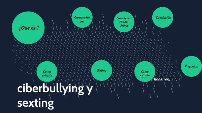 La Prevención Del Ciberbullying Y Del Sexting By Esbeidy Guadalupe Bravo García On Prezi 9706