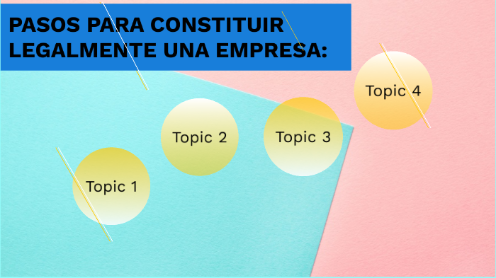 PASOS PARA CONSTITUIR LEGALMENTE UNA EMPRESA By Yuly Barón