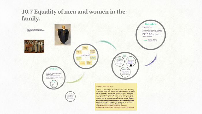 10.7 Equality of men and women in the family by Jon B on Prezi