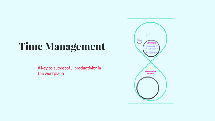 Time Management by crystal salazar on Prezi