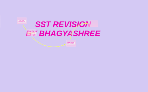 SST REVISION by Bhagyashri Patil on Prezi
