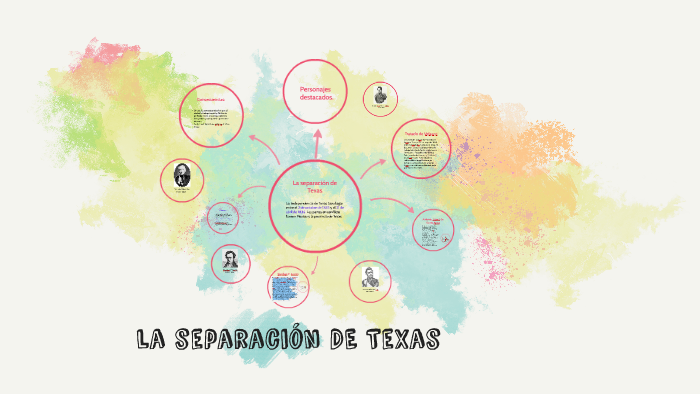 la separación DE Texas by michel ortiz on Prezi