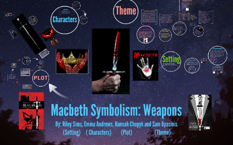 symbolism in macbeth research paper