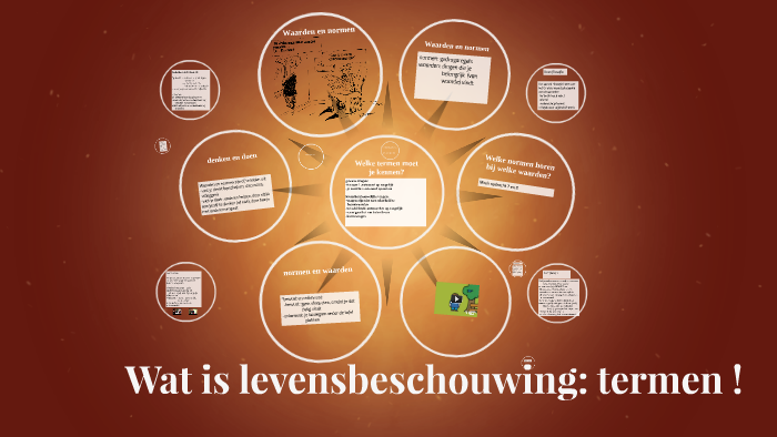 Wat is levensbeschouwing: termen ! by Wendy Bessembinders on Prezi